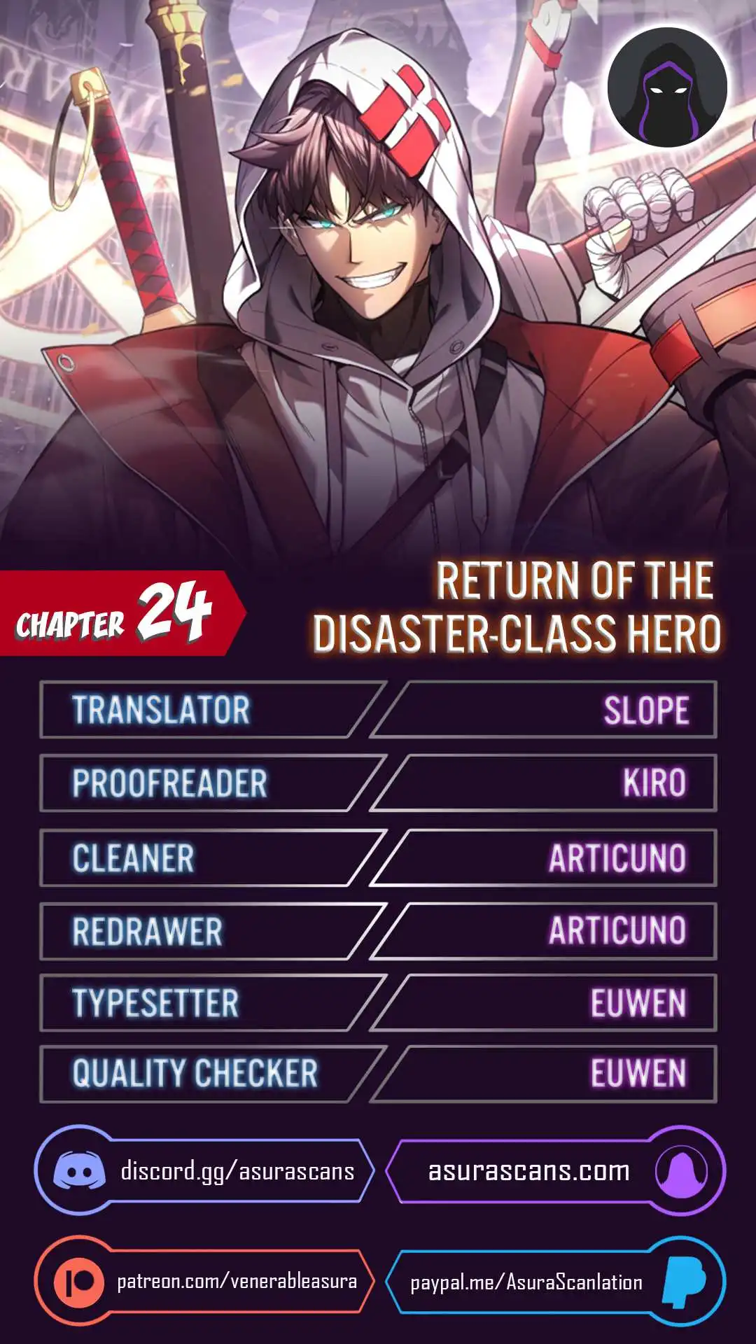 The Return of the Disaster-Class Hero Chapter 24 1